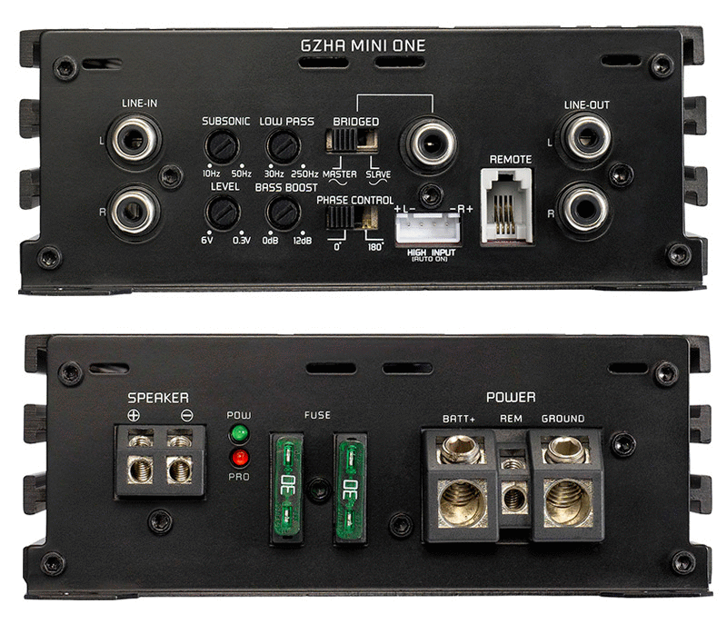  Ground Zero GZHA Mini ONE