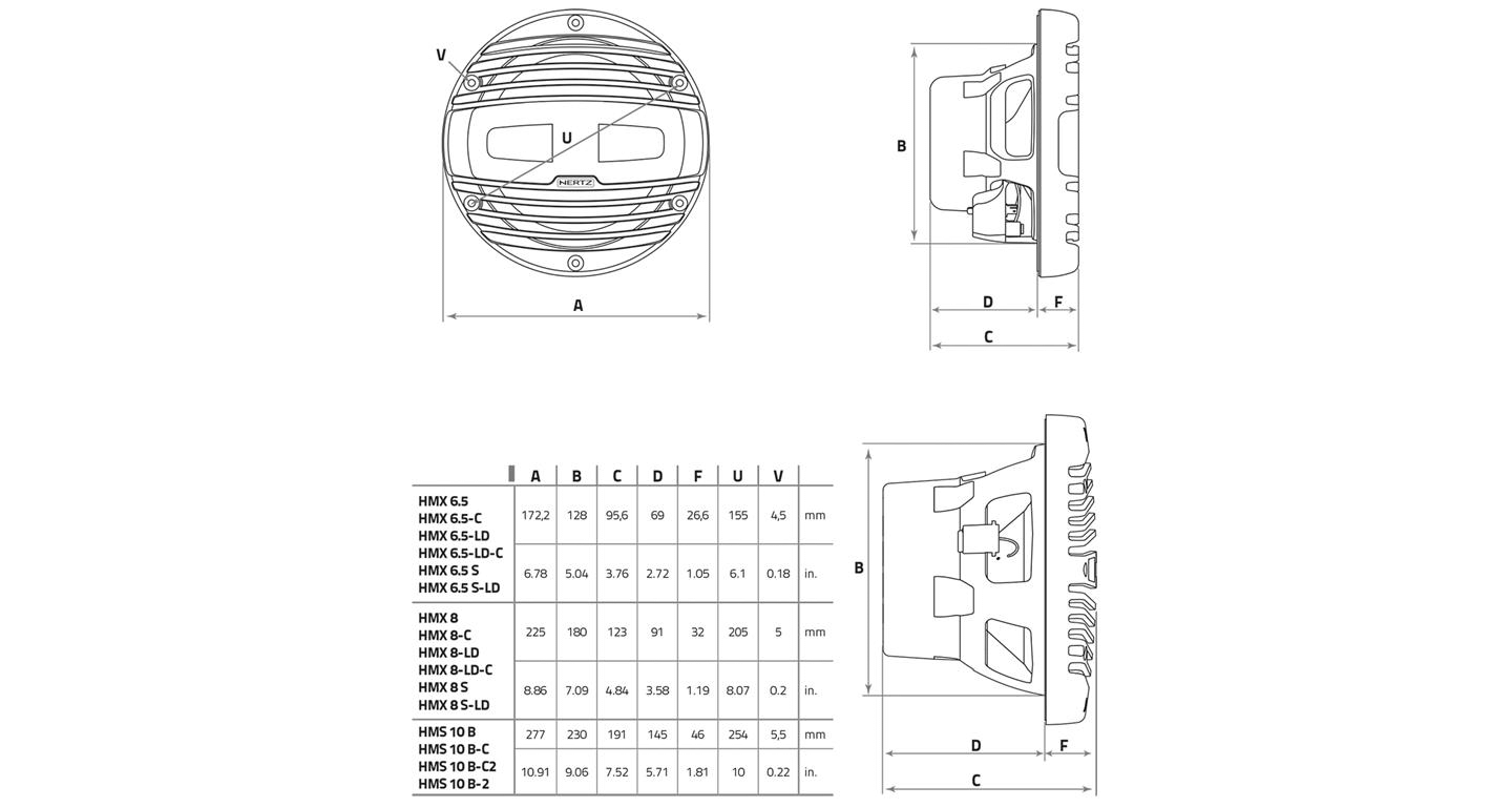 Hertz HMX65LD, 6" koaxial 2-v hvit LED