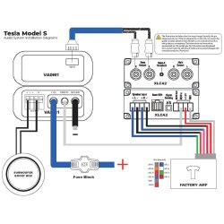 NVX Basspakke Tesla Model S 13->