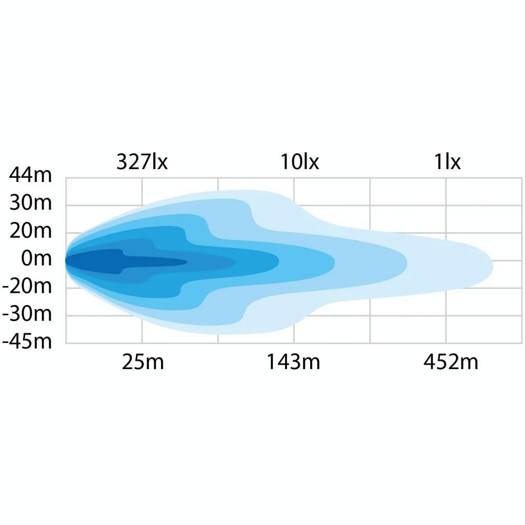 Strands Dark Knight Nuuk 20"