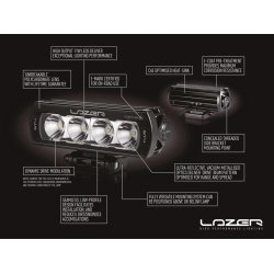 Lazer Kit VW T6.1 2020+ ST4EVO