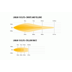 Lazer Linear 18 Elite+ 