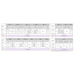 Ground Zero GZCS 100BMW-SQ A-D